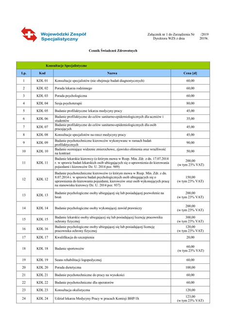 Pdf Badania Diagnostyczne Wzsrzeszow Pl Badanie Profilaktyczne Do