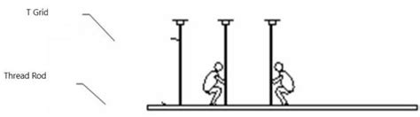 fan filter unit knowledge