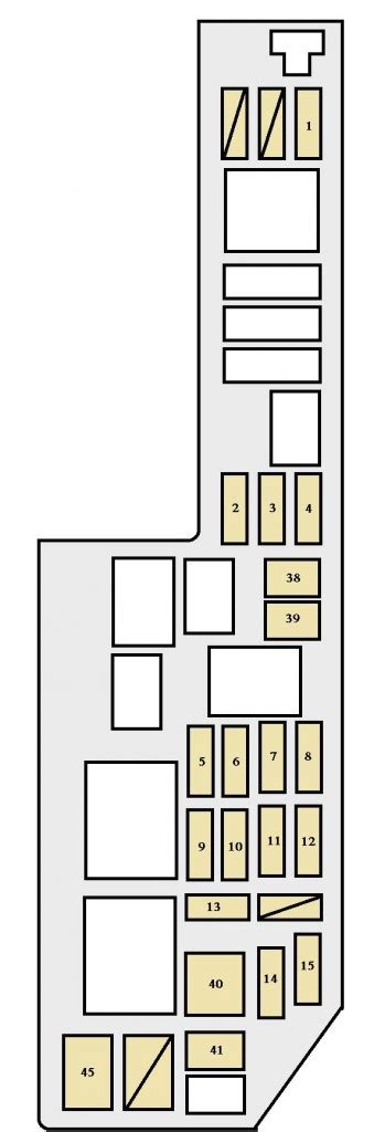 Toyota Camry Fuse Box Diagram Auto Genius