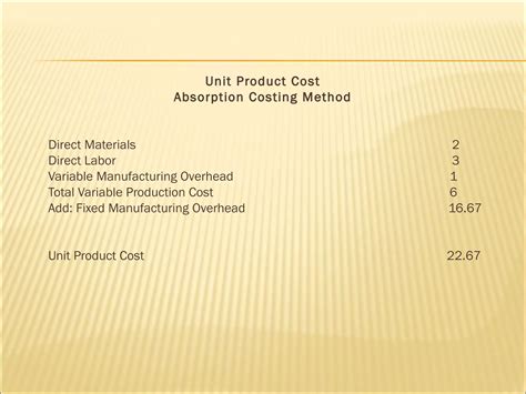 Absorption And Variable Costing Cost Accounting Ppt