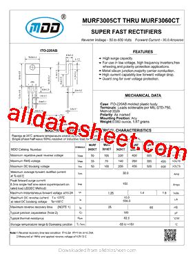 Murf Ct Datasheet Pdf Microdiode Electronics Jiangsu Co Ltd