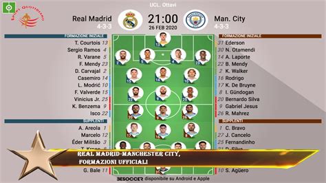 Real Madrid Manchester City Formazioni Ufficiali YouTube