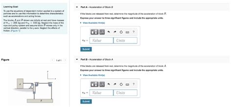 Solved Learning Goal: Part A-Acceleration of Block B To use | Chegg.com 