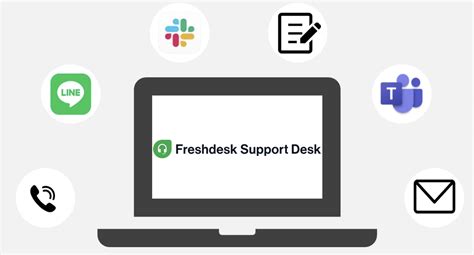 Freshdesk フレッシュデスク 特徴機能料金など