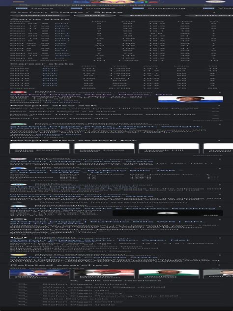 Stefon Diggs Career Stats - Google Search | PDF | National Football ...