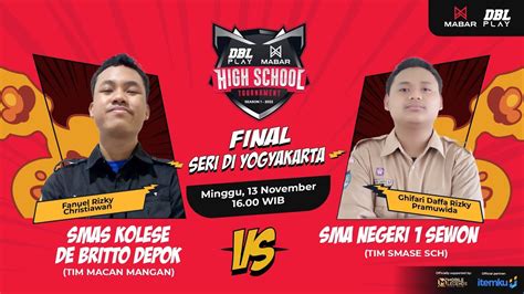 Grand Final Dbl Play Mhst S Di Yogyakarta Smas Kolese De Britto