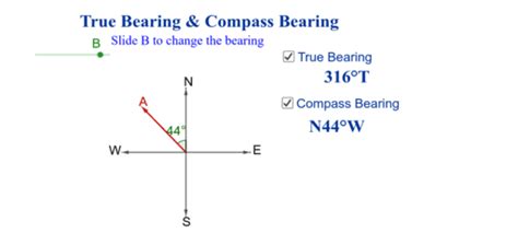 True Bearing And Compass Bearing Geogebra