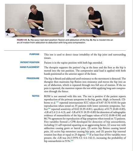 Unit 1 Spine Tests Flashcards Quizlet