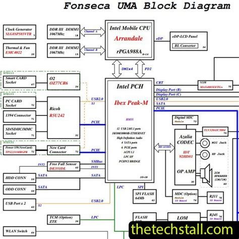 Dell Latitude E5510 09226 Sb Rev X01 Schematic Diagram