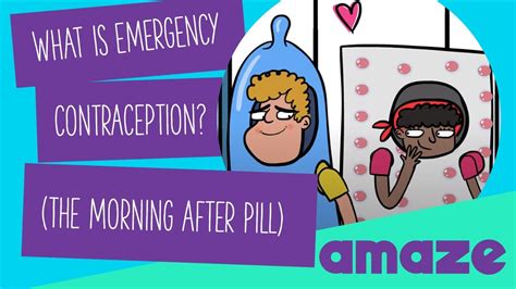 What Is Emergency Contraception The Morning After Pill Youtube