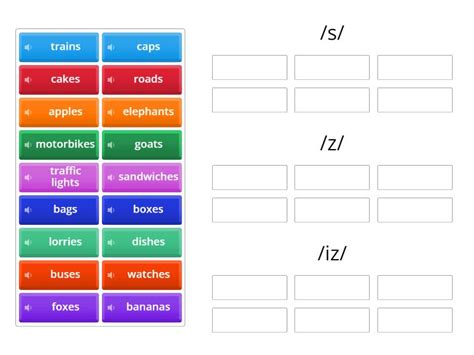 Plurals Pronunciation S Z Iz Group Sort