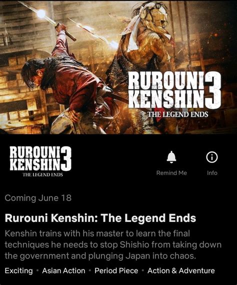 Rurouni Kenshin The Legend Ends Poster