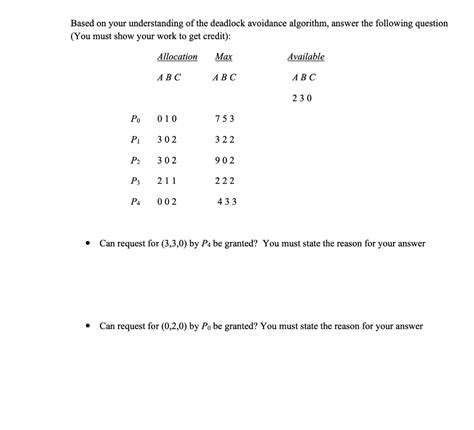 Solved Based On Your Understanding Of The Deadlock Avoidance Chegg