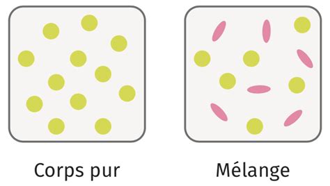 Bilan Lelivrescolaire Fr