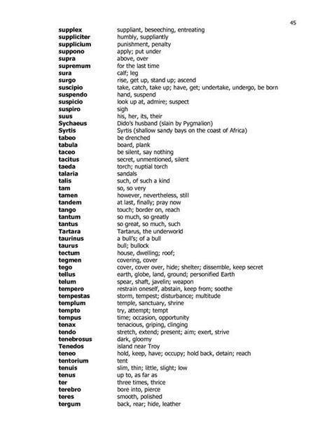 Complete List Of Aeneid Vocabulary