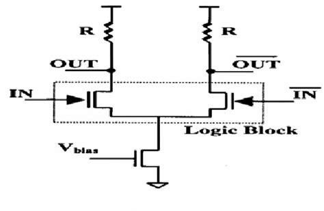 Figure 2 From Design Of 2 5Gb S Transimpedance Amplifier Using CMOS