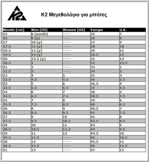 K2 Ski Boot Size Chart