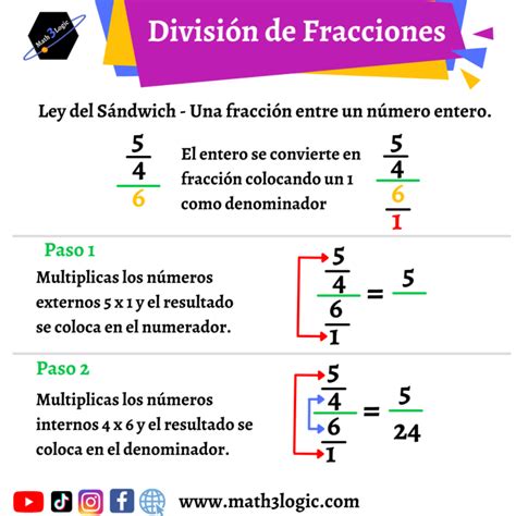 Problemas De Fracciones Resueltos Para Alumnos De Primaria