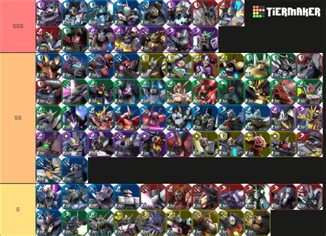 Kokuyo Arena Tier List (Community Rankings) - TierMaker