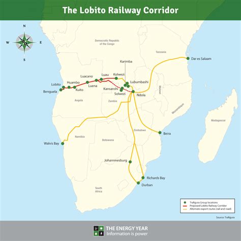 Project highlight: the Lobito Railway Corridor - The Energy Year