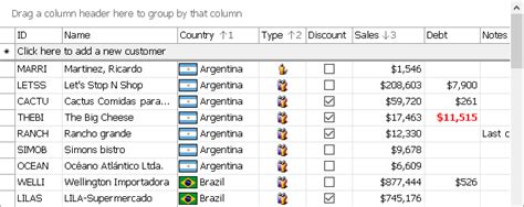 How To Merge Cells In Datagridview Tec Images