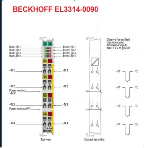 Beckhoff Ethercat Terminal El Channel Analog Input At Rs