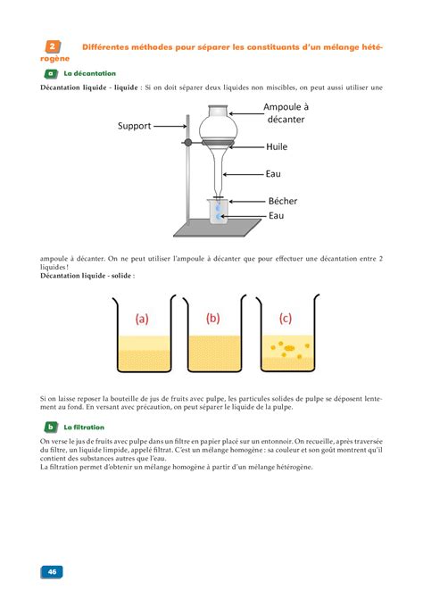 Leau solvant et dans les mélanges Cours AlloSchool