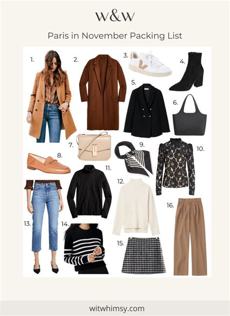 Paris Packing List For November Wit Whimsy