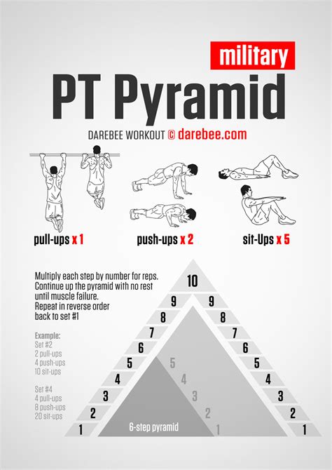 PT Pyramid Workout