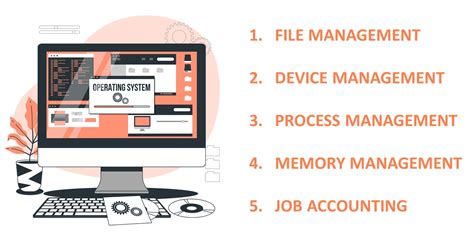 Functions Of Operating System Shiksha Online