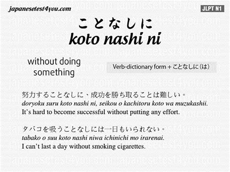 Learn Jlpt N1 Grammar ことなしに Koto Nashi Ni