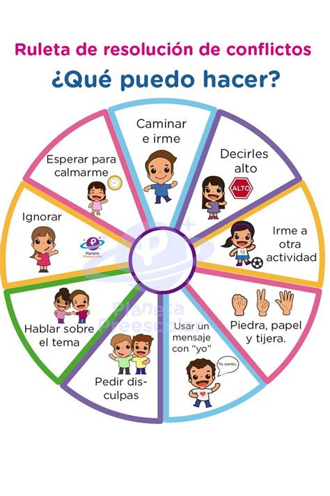 Ruleta de resolución de conflictos Inteligencia emocional para niños