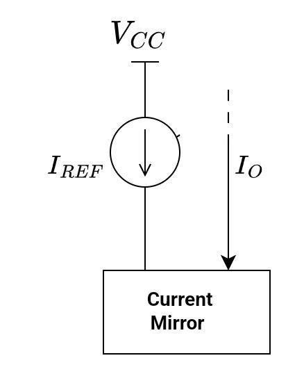 The Ultimate Guide: Current Mirror - HardwareBee