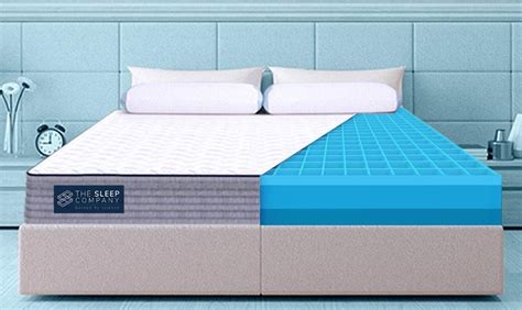 Top 10 Best Orthopedic Mattress in India 2023 - Full Review