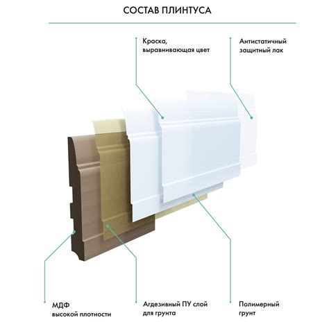 Плинтус Ликорн К-06 (светло-серый) 8x205, напольный, крашенный, МДФ, с ...