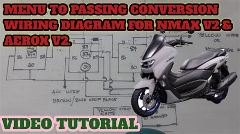 MENU TO PASSING WIRING DIAGRAM FOR NMAX V2 YouTube