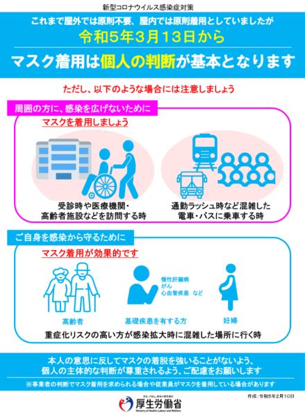 令和5年3月13日以降のマスクの着用について 常総市公式ホームページ