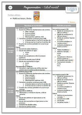 Programmation Maths Ce Par Dans Ma Classe Il Y A Jenseigne Fr