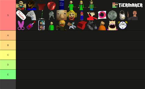 Baldi S Basics Characters And Items Tier List Community Rankings