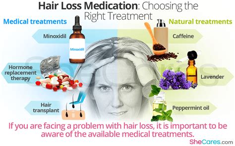 Hair Loss Medication: Choosing the Right Treatment | SheCares