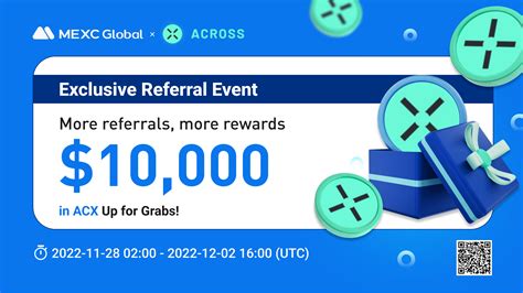 Mexc X Across Protocol Exclusive Refer Friends To Trade Win A Share