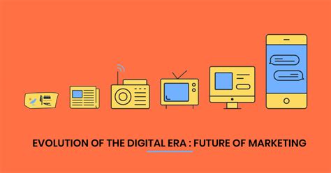 Evolution Of Digital Marketing Era In Growth Of Digital