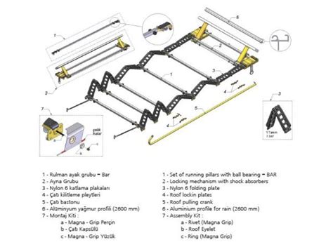 Sliding Roof System | Nevpa UK