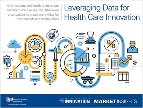 Leveraging Data For Health Care Innovation Market Insights Center Aha