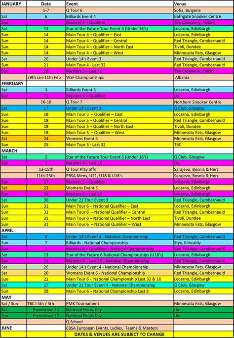 Scottish Snooker Calendar Snooker Hub