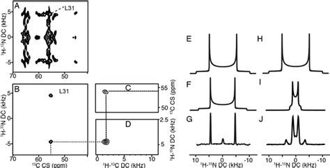 GPCR Signaling Pathway | Semantic Scholar 