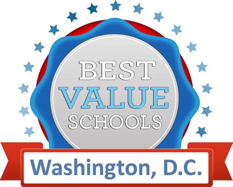 5 Best Value Colleges And Universities In Washington, DC - Best Value ...