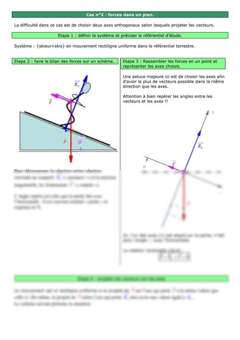 Solution Fiche M Thode Projections Studypool