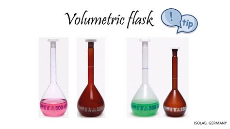 Introduction To Volumetric Flask Types Tips Youtube