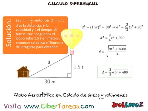 Total 59 Imagen Como Sacar El Modelo Matematico De Una Grafica